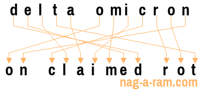 An anagram of 'delta omicron' is ' on claimed rot'