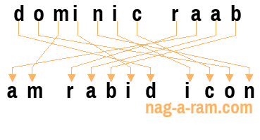 An anagram of 'dominic raab' is ' am rabid icon'