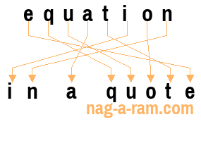 An anagram of 'equation' is 'in a quote'