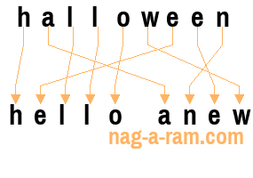 An anagram of 'halloween' is 'hello anew'