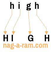 An anagram of 'high' is 'HI G H'
