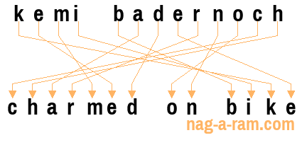 An anagram of 'kemi badernoch' is ' charmed on bike'