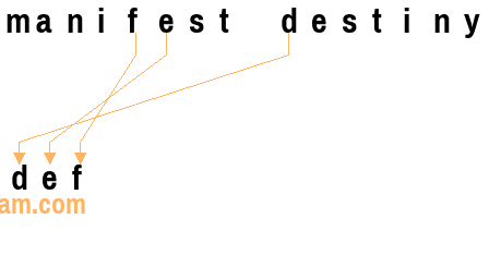 An anagram of 'manifest destiny' is 'def'