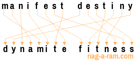 An anagram of 'manifest destiny' is 'dynamite fitness'