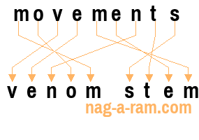 An anagram of 'movements' is 'venom stem'