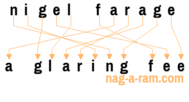 An anagram of 'nigel farage' is 'a glaring fee'