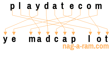 An anagram of 'playdatecom' is 'ye madcap lot'