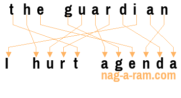 An anagram of 'the guardian' is ' I hurt agenda'