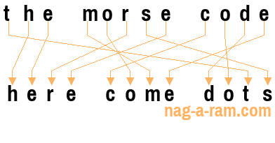 An anagram of 'the morse code' is 'here come dots'