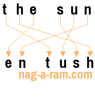 An anagram of 'the sun' is ' en tush'