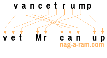 An anagram of 'vancetrump' is 'vet Mr can up'