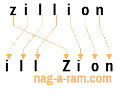 An anagram of 'zillion' is 'ill Zion'